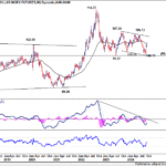 dxy20241019w2