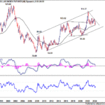 dxy20241019w3