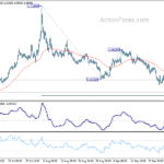 euraud20241001a1