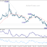 euraud20241004a1