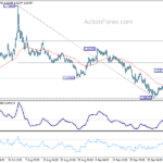 euraud20241010a1