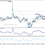 euraud20241012w3