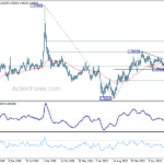 euraud20241019w3