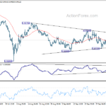 eurchf20241009a1