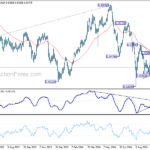 eurchf20241011a2