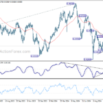 eurchf20241014a2