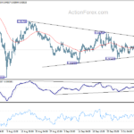 eurchf20241015a1