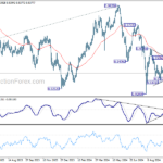 eurchf20241016a2