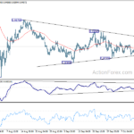 eurchf20241017a1