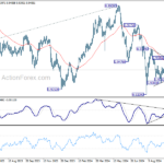 eurchf20241017a2