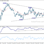 eurchf20241018a1