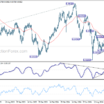 eurchf20241018a2