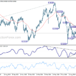 eurchf20241019w2