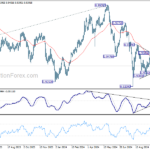 eurchf20241021a2