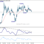 eurgbp20241012w4