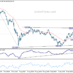 eurjpy20241001a1