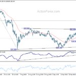 eurjpy20241002a1