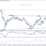 eurjpy20241010a1