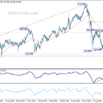 eurjpy20241015a2