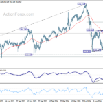 eurjpy20241016a2