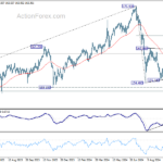 eurjpy20241017a2