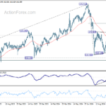 eurjpy20241018a2