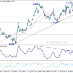 eurusd20241001b1