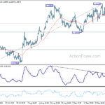 eurusd20241002a1