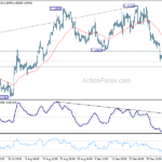 eurusd20241010b1