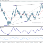 eurusd20241010b2