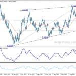 eurusd20241012w2