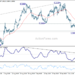 eurusd20241014b1