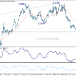 eurusd20241015b1