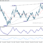 eurusd20241016a2