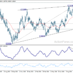 eurusd20241017a2