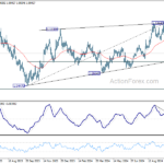 eurusd20241018a2