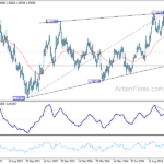 eurusd20241018b2