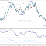 eurusd20241021a1