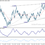 eurusd20241021b2