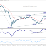 gbpjpy20241001a1