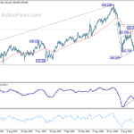 gbpjpy20241012w2