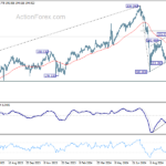 gbpjpy20241014a2