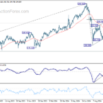 gbpjpy20241015a2