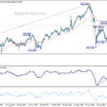 gbpjpy20241016a2