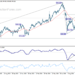 gbpjpy20241017a2