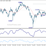 gbpusd20241012w3