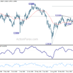 gbpusd20241019w3