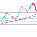 marketpulse2024101721