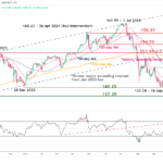 marketpulse2024102122