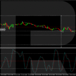 roboforex2024101612